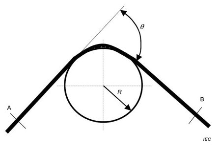 Optical Fiber Cable Bending under Tension and Sheave Testing Machine