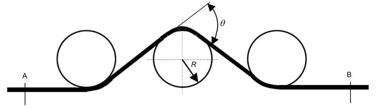 Optical Fiber Cable Bending under Tension and Sheave Testing Machine