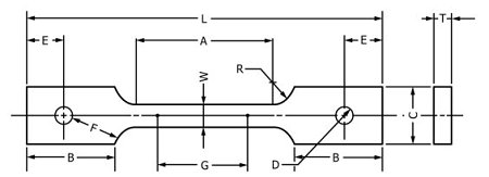 ASTM B557 Aluminum and Magnesium Alloy Tension Testing