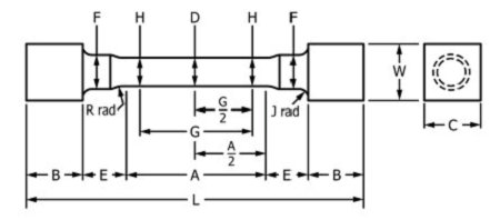 ASTM B557 Aluminum and Magnesium Alloy Tension Testing