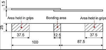 Adhesive Pull-Off Strength Tester