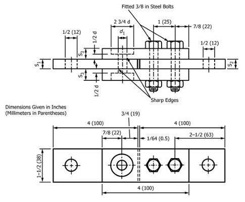 ASTM B565 Shear Testing Aluminum Rod, Rivets, and Wire