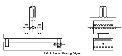 ASTM C158 Flexural Bend Testing for Glass