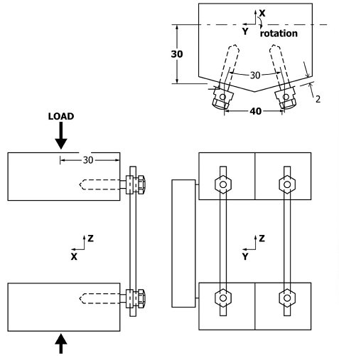 ASTM F2706 Fatigue Static Test of Spinal implant constructs