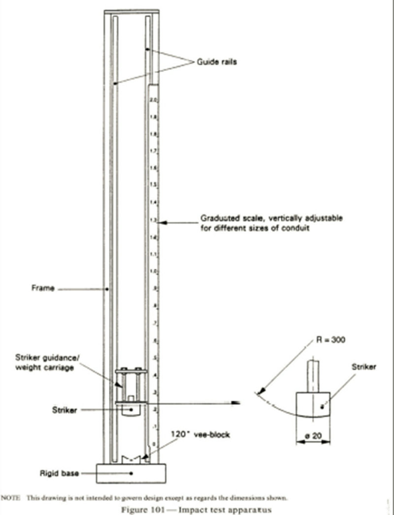 Conduit pipe Drop (Free Falling) Weight Impact Tester