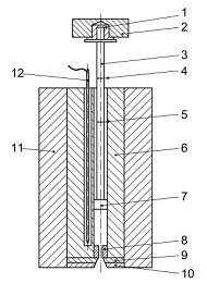 ISO 1133 Test Method of Determination melt mass-flow rate (MFR, MVR)