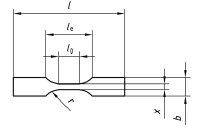 ISO 8256 for plastics tensile impact testing