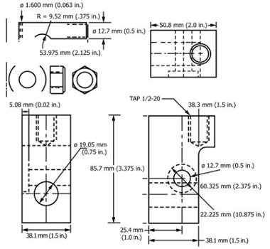ASTM F1044 shear test fixture