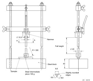 EN 61386-1 Conduit Cable Mechanical Tests