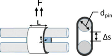 ISO 37 Tensile Test on Rubber, vulcanized or thermoplastic