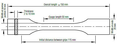 ISO 527-4, ISO 527-5 Tensile Test on fibre-reinforced Composites