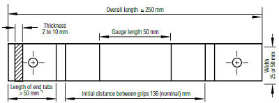 ISO 527-4, ISO 527-5 Tensile Test on fibre-reinforced Composites