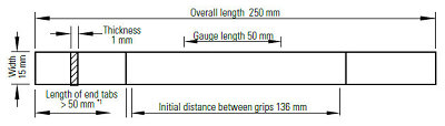 ISO 527-4, ISO 527-5 Tensile Test on fibre-reinforced Composites