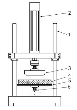 ISO 3385 Soft foam impact fatigue test by constant-load pounding