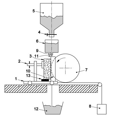 EN 14157 Natural Stone Abrasion Resistance Test
