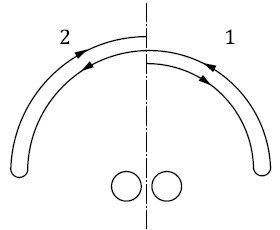 ISO 7801 Metallic Wire Reverse bend testing