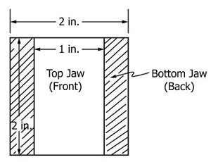 ASTM D5034 Grab Tensile Testing for Textile Fabrics Breaking Strength and Elongation