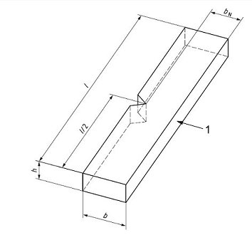 ISO 179-1, ISO 179-2 Plastics test of Charpy impact properties