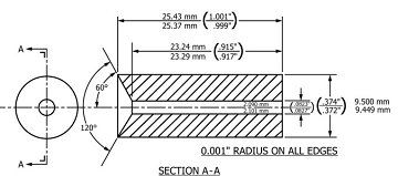 ASTM D3364 Flow Rates for Poly Vinyl Chloride, PVC Melt Flow Index Test