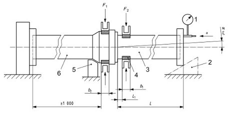 ISO 13259 Test for pipe system leak tightness of elastomeric sealing ring type joints