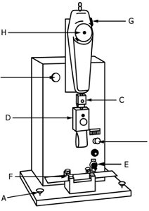 ASTM D6195 Adhesives Loop Tack Strength Test