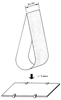 EN 1719 Loop tack measurement for coated pressure-sensitive adhesives