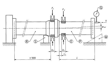 EN 1277 Leak testing for thermoplastic pipe joints