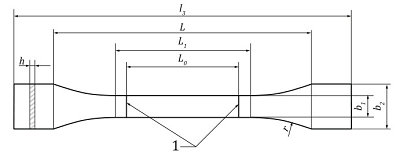 ISO 527-3 Tensile Test on Plastic Film
