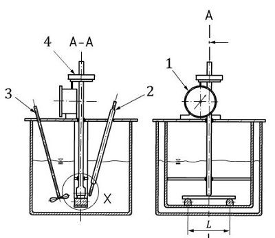 ISO 75, ASTM D648 Plastic Temperature of deflection under load