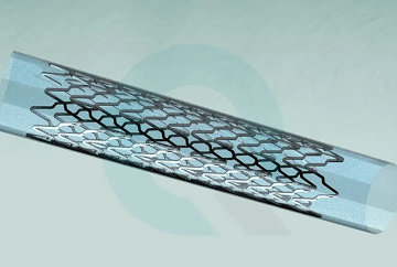 ASTM F2942 Vascular Implants Axial, bending, torsional and compression durability testing