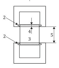 ISO 7198 Mechanical Tests and Other Evaluations for Vascular Implants
