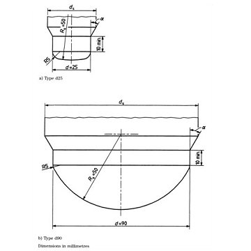 EN 744 for falling weight impact testing of thermoplastics pipes