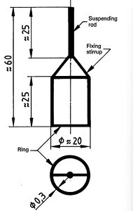 ISO 304 Surface tension test by drawing up liquid films, surface active agents