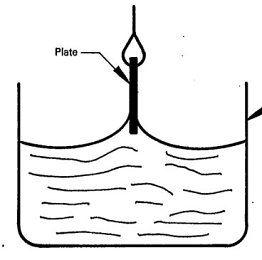 ISO 304 Surface tension test by drawing up liquid films, surface active agents