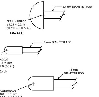 ASTM D5628 Falling Tup Impact Resistance Test of Rigid Plastics