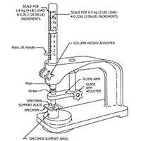 ASTM D5420 Gardner falling weight impact test for flat rigid plastic