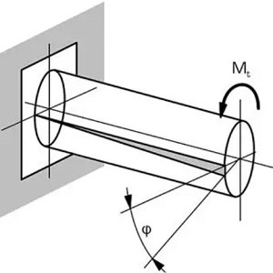 ISO 9649 Metallic materials - Wire - Reverse torsion test