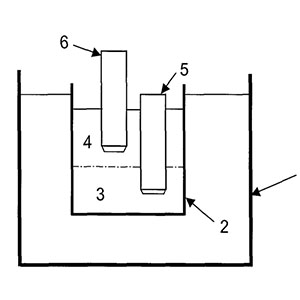 EN 580 DCMT Dichloromethane resistance testing at a specified temperature