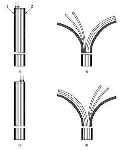 ISO 252 Conveyor belts Elements Adhesion Strength Peeling Test