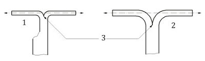 ISO 36 Rubber plastic peeling test of adhesion strength to textile fabrics