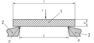 ISO 9854 Pipe Pendulum impact strength by the Charpy method