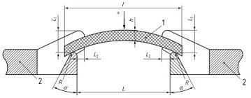 ISO 9854 Pipe Pendulum impact strength by the Charpy method