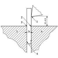 ISO 180 IZOD impact strength test for plastic, notched impact test