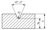 ISO 180 IZOD impact strength test for plastic, notched impact test