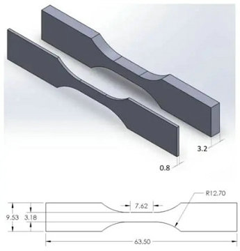 ASTM D638 Tensile Testing for Plastics
