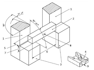 ISO 148-1 Metal Charpy pendulum impact test methods