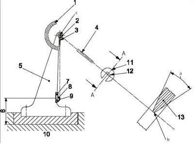 ISO 148-2 Verification Charpy impact testing machines