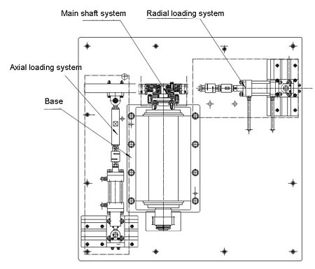 Automobile Hub Bearing Simulation Testing Machine