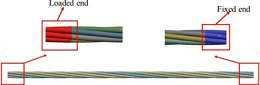 ISO 6934-4 Steel Strand Mechanical Test for the prestressing of concrete