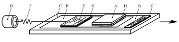 ISO 8295 Coefficient of Friction Testing Plastic Film Sheeting